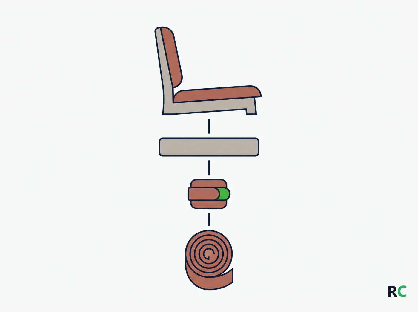 Ilustração dos elementos de um exercício sentado, separados em vista explodida