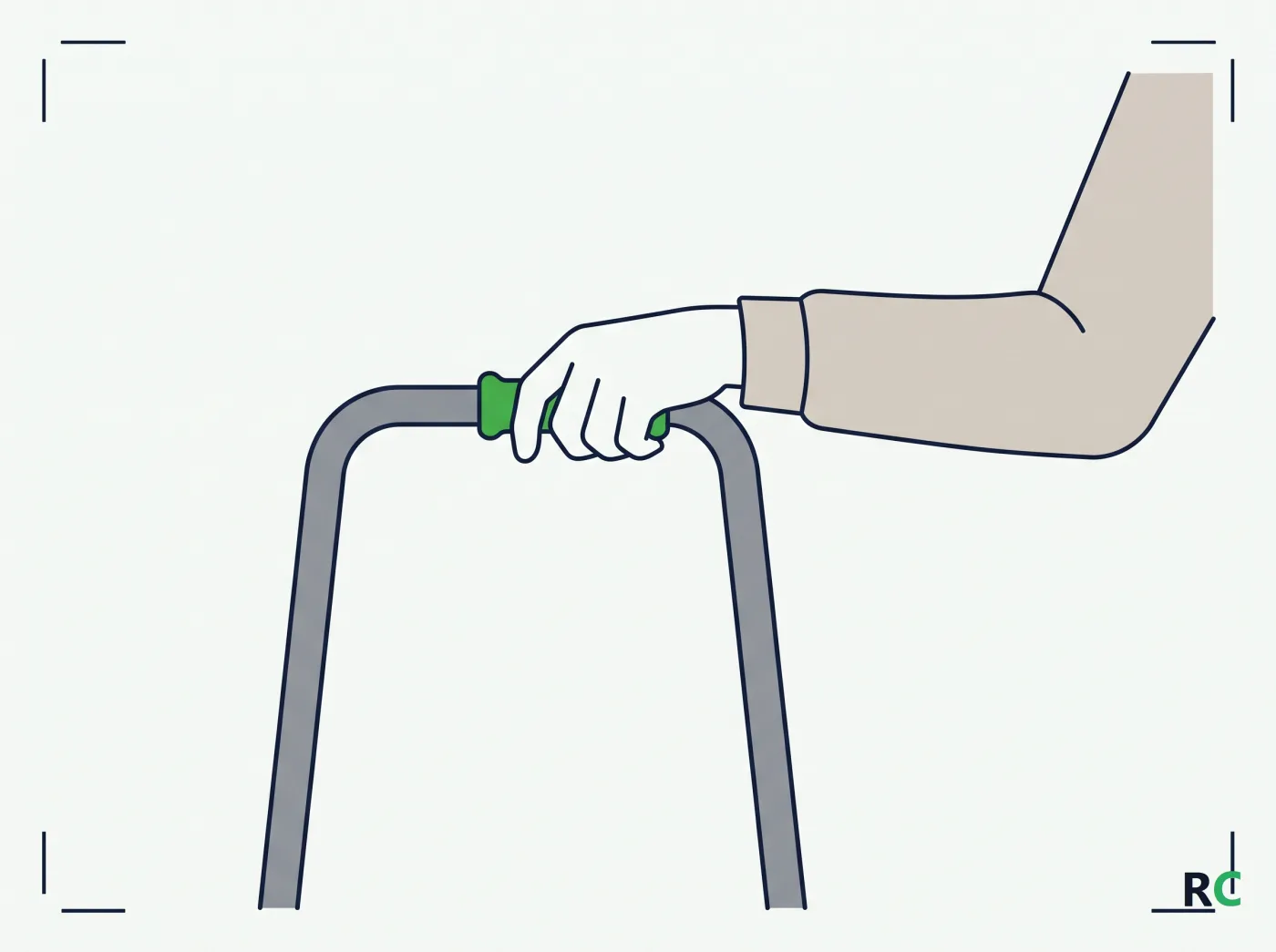 Ilustração da mão apoiada no punho do andador na altura correta