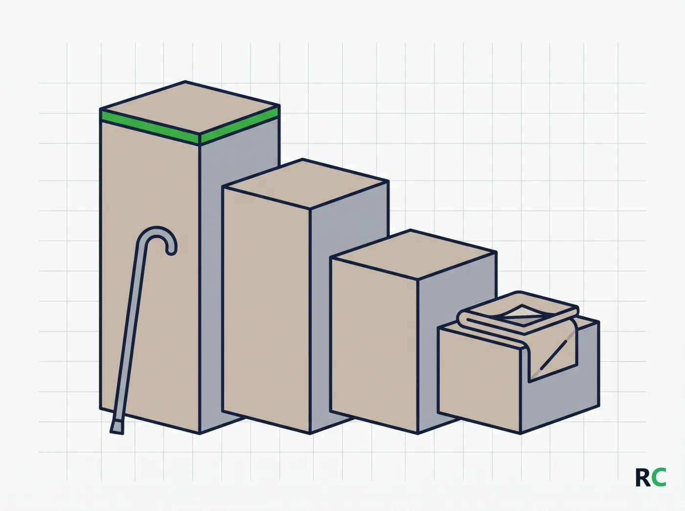 Ilustração de blocos em degraus decrescentes representando os níveis de mobilidade