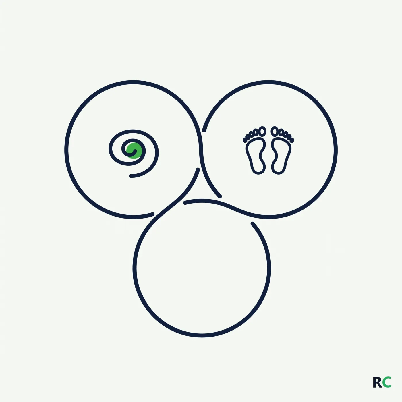 Ilustração em linha contínua de três círculos ligados representando o equilíbrio