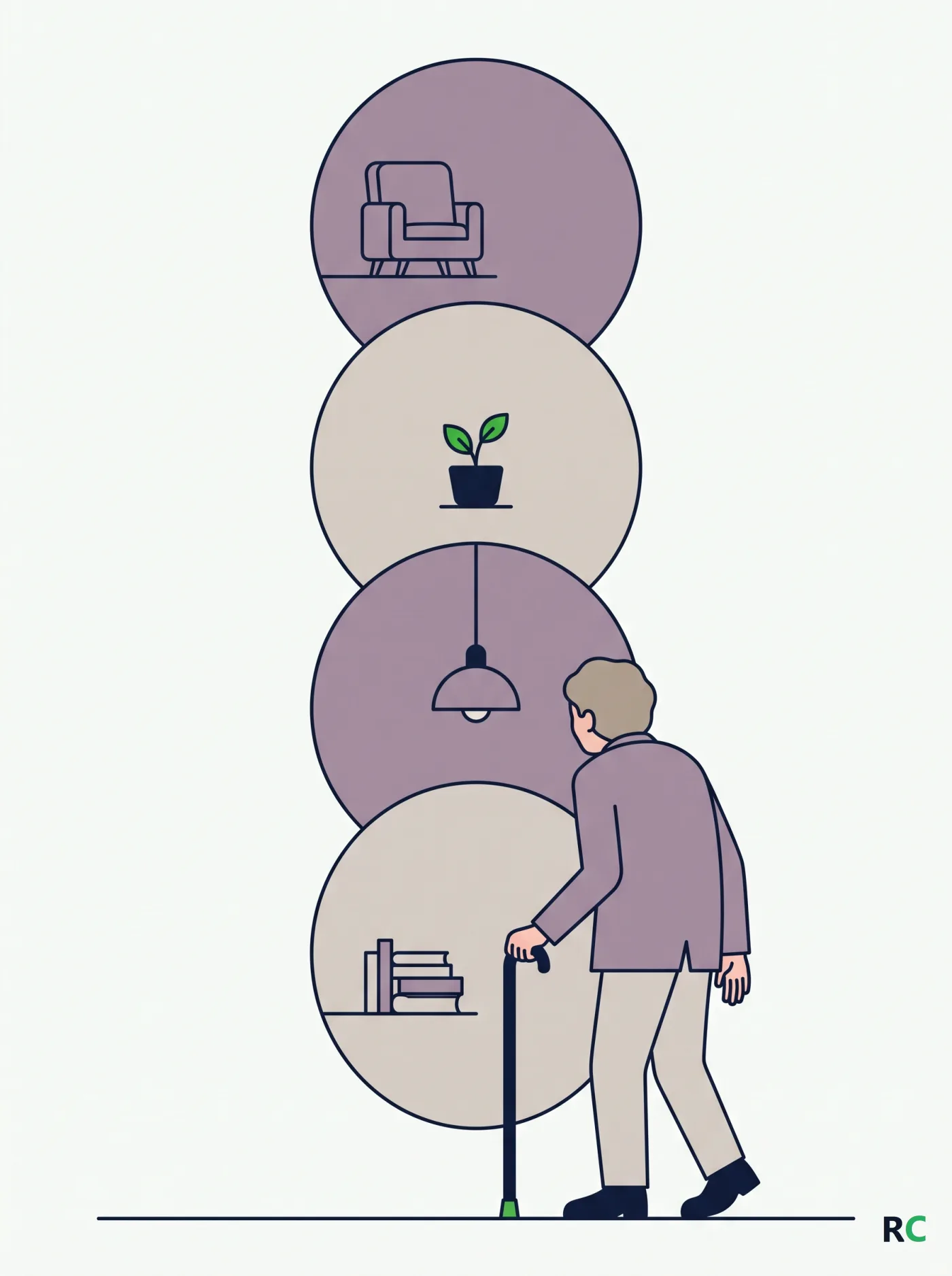 Ilustração vertical de círculos empilhados com idoso caminhando na base